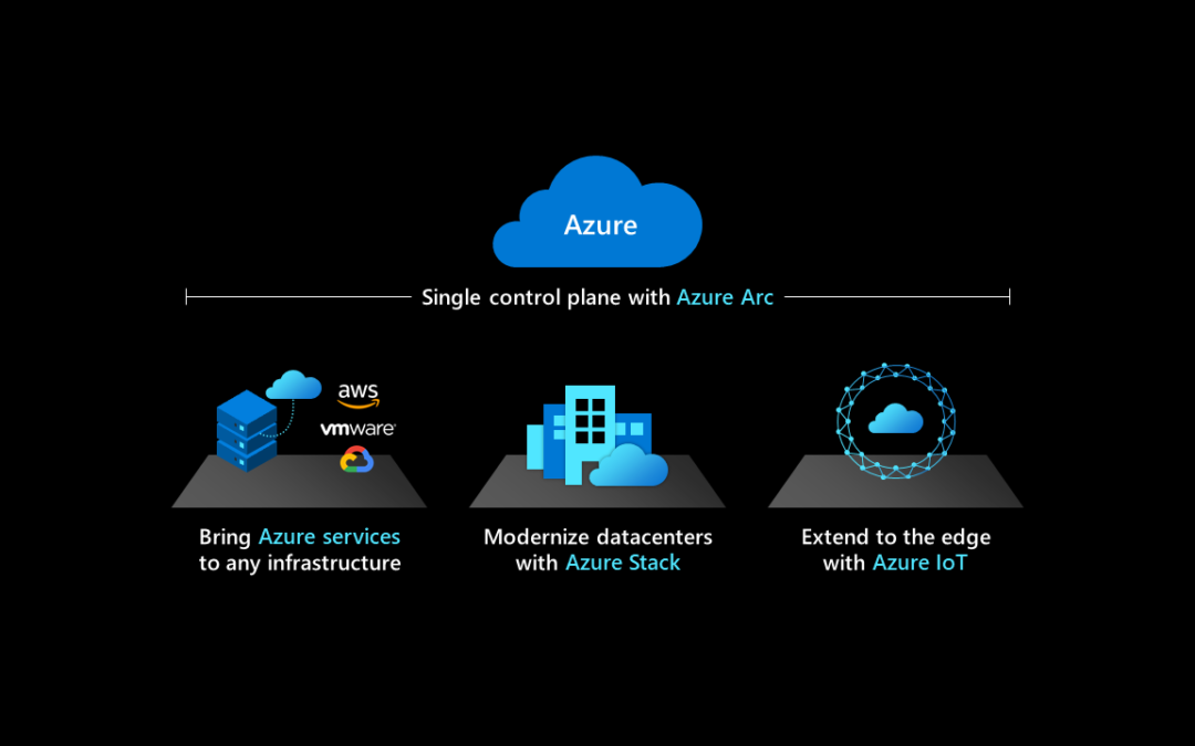 Microsoft brings data services to its Arc multi-cloud management service